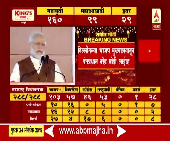 PM Narendra Modi | पाच वर्षे देखील विकासाचं उत्तुंग शिखर गाठू : नरेंद्र मोदी | ABP Majha