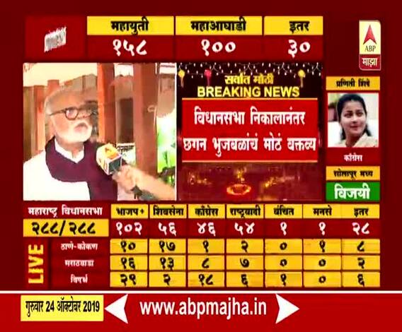 Assembly Election Result 2019 | शिवसेनेचा मुख्यमंत्री होऊ शकतो, छगन भुजबळांचं भाकीत | ABP Majha